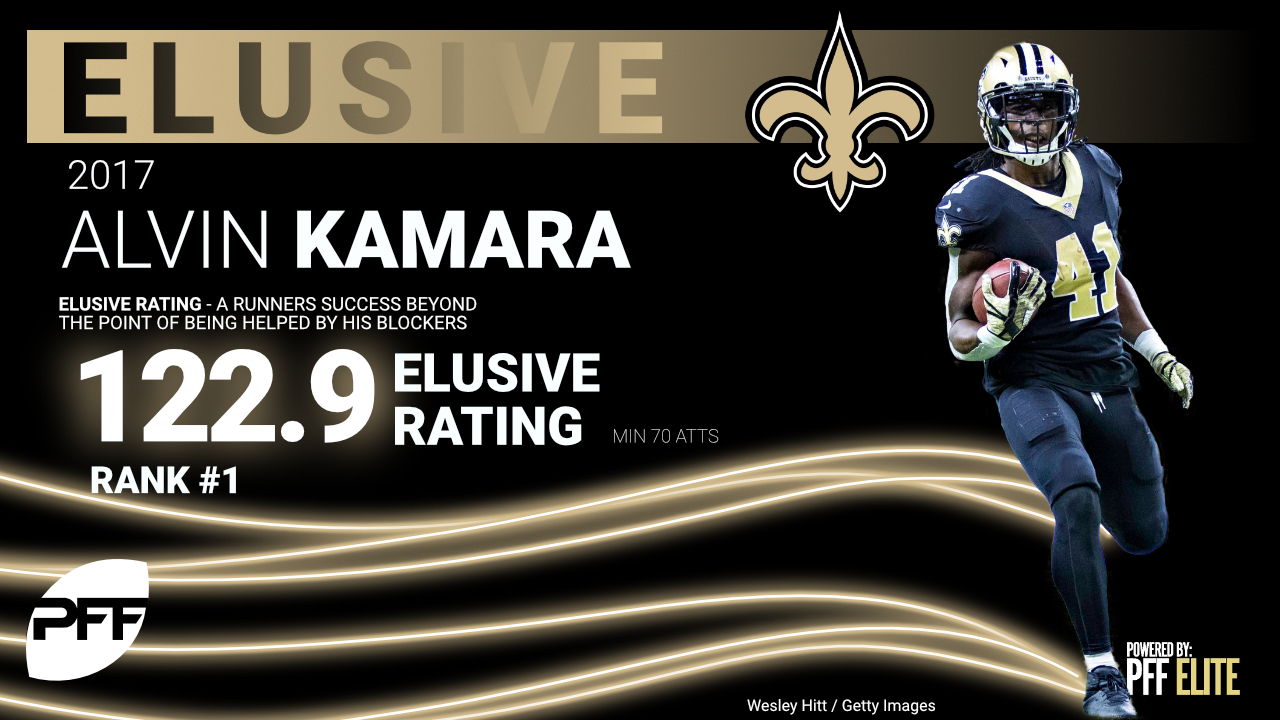 New Orleans Saints RB Alvin Kamara