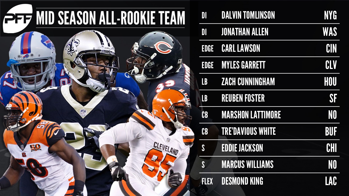 2017 mid season PFF NFL All-Rookie Team