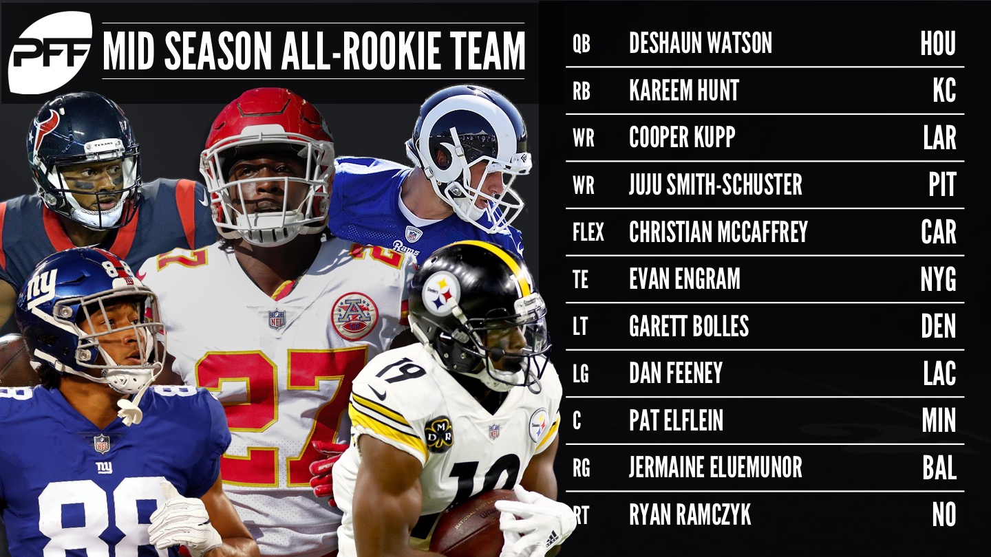 2017 mid-season PFF NFL All-Rookie Team