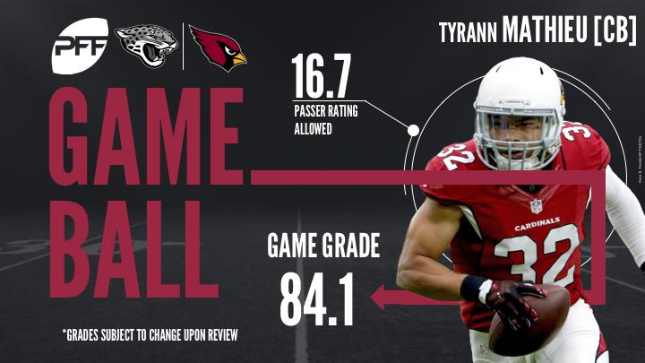 Tyrann Mathieu, cornerback, Arizona Cardinals