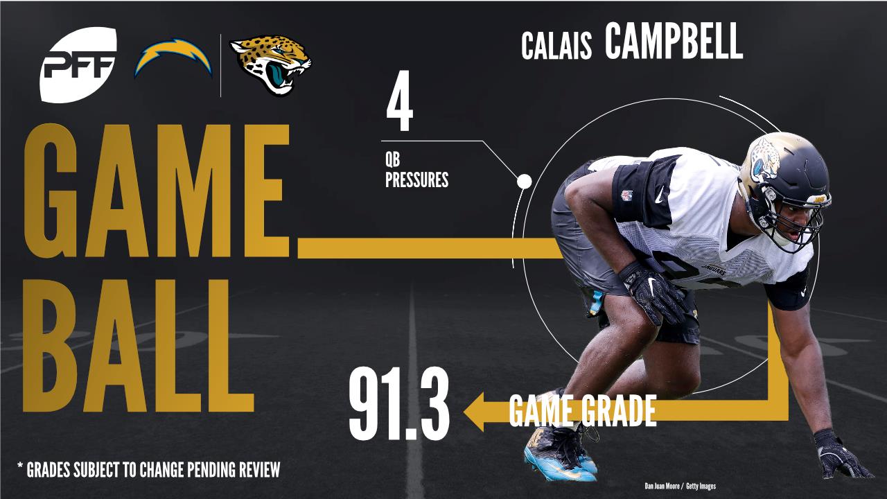 Calais Campbell, edge defender, Jacksonville Jaguars
