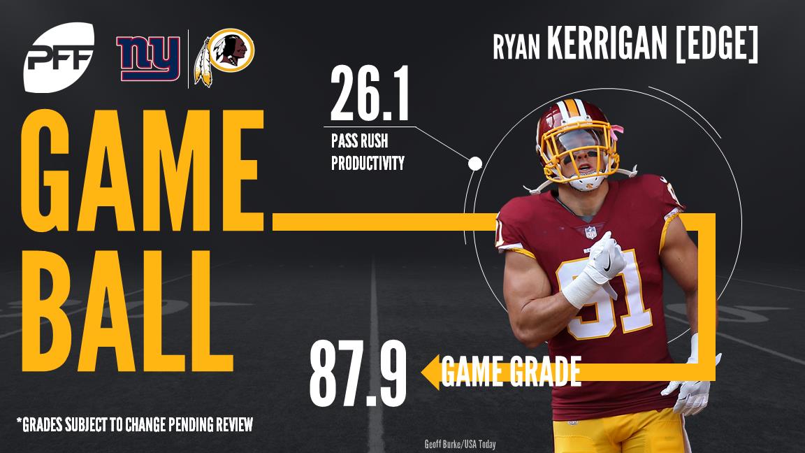 NFL Week 6 PFF ReFocused: New York Giants 20, Washington Football