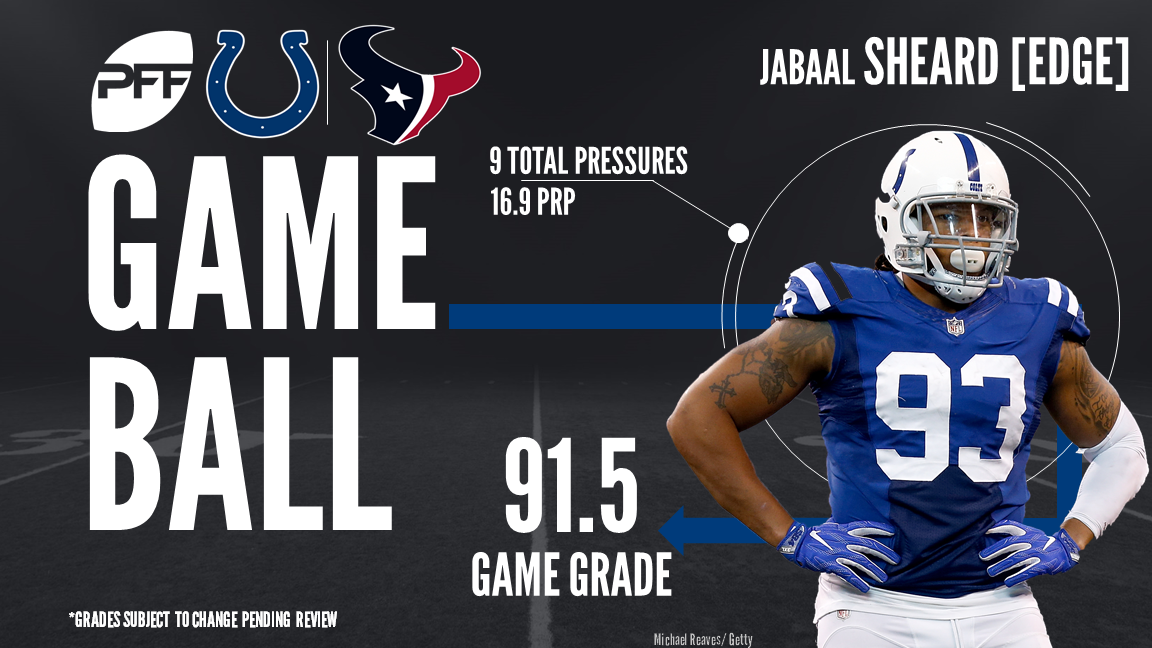 Indianapolis Colts edge defender Jabaal Sheard