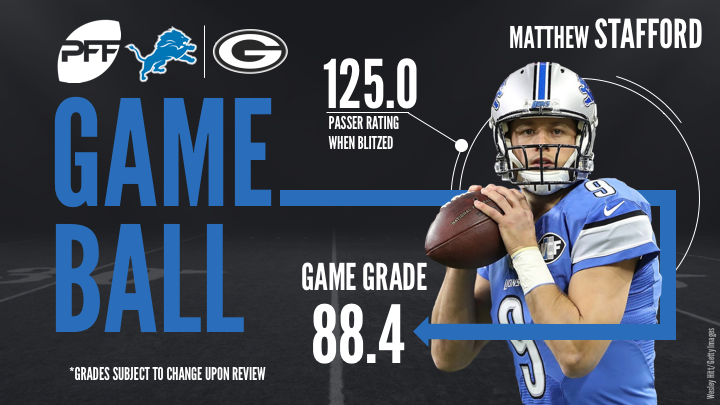 Detroit Lions QB Matthew Stafford