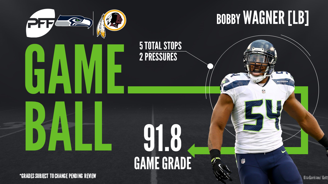 NFL Week 15 PFF ReFocused: Seattle Seahawks 20, Washington Football Team 15, NFL News, Rankings and Statistics