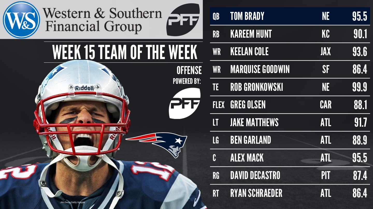 NFL 2017 Week 6 - Team of the Week, PFF News & Analysis