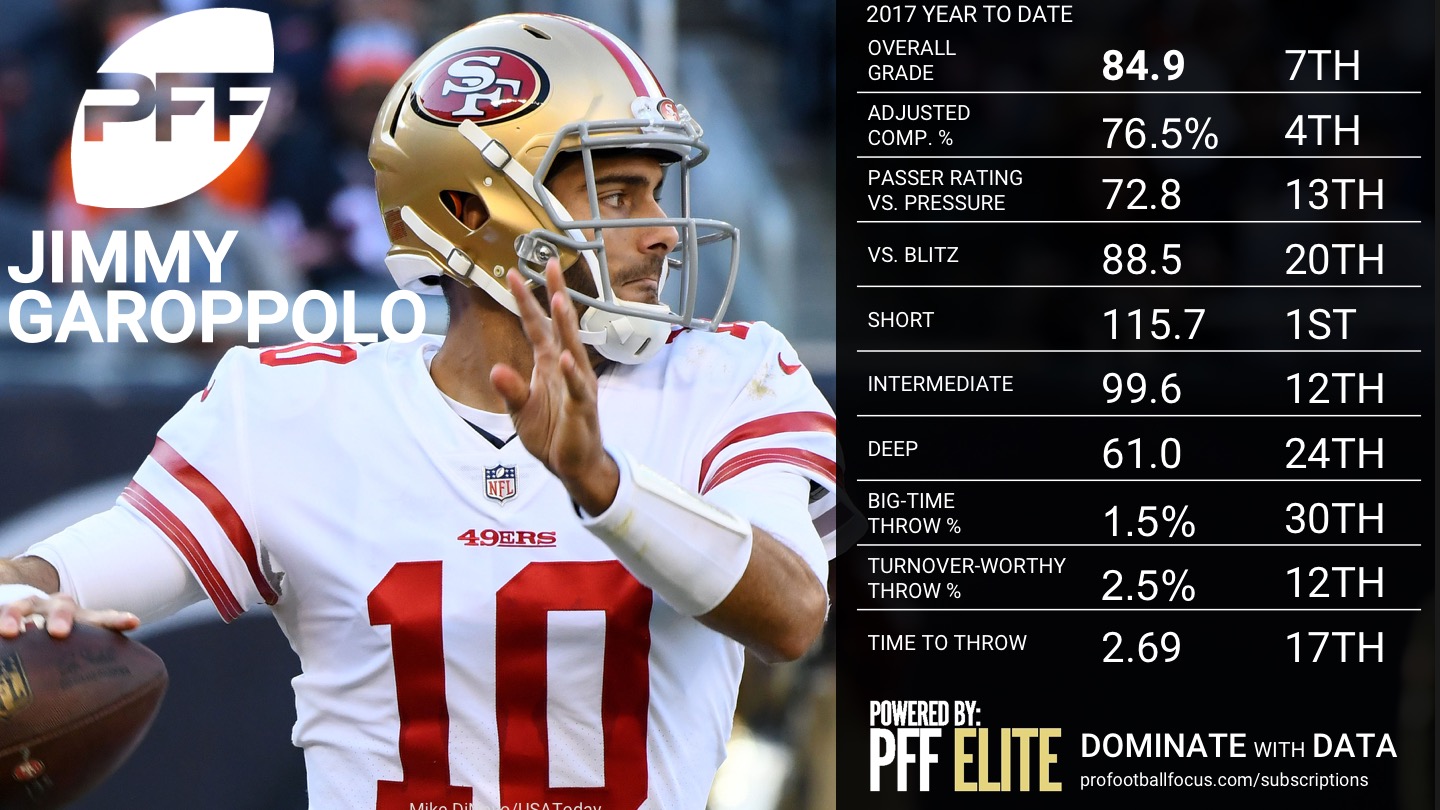 Jimmy Garoppolo was unfazed by Tom Brady-49ers rumors