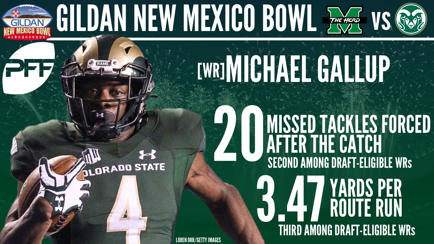 Colorado State WR Michael Gallup