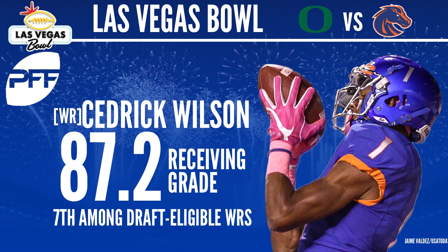 Boise State WR Cedrick Wilson