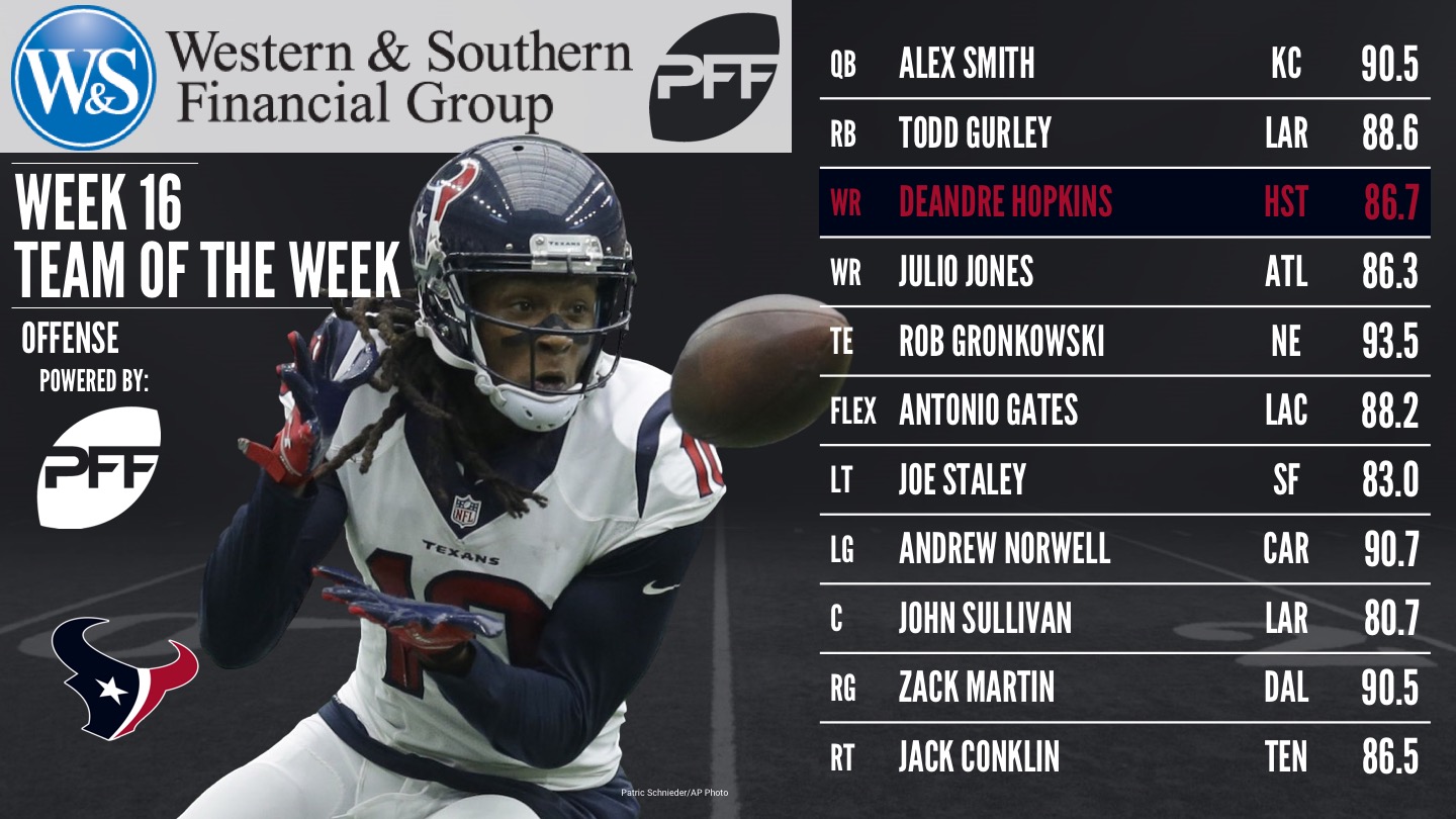 NFL 2017 Week 6 - Team of the Week, PFF News & Analysis