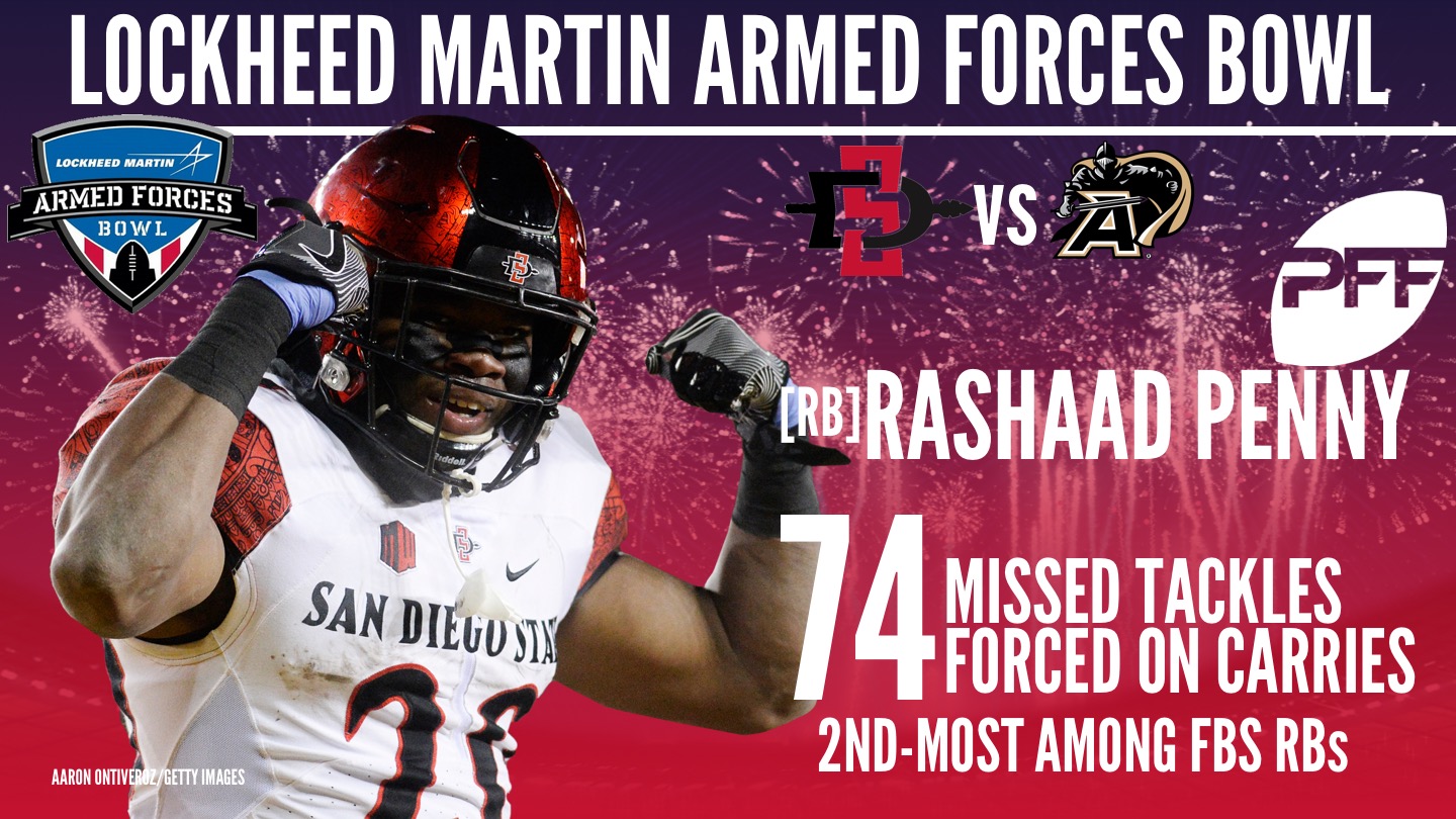 rashaad penny pff