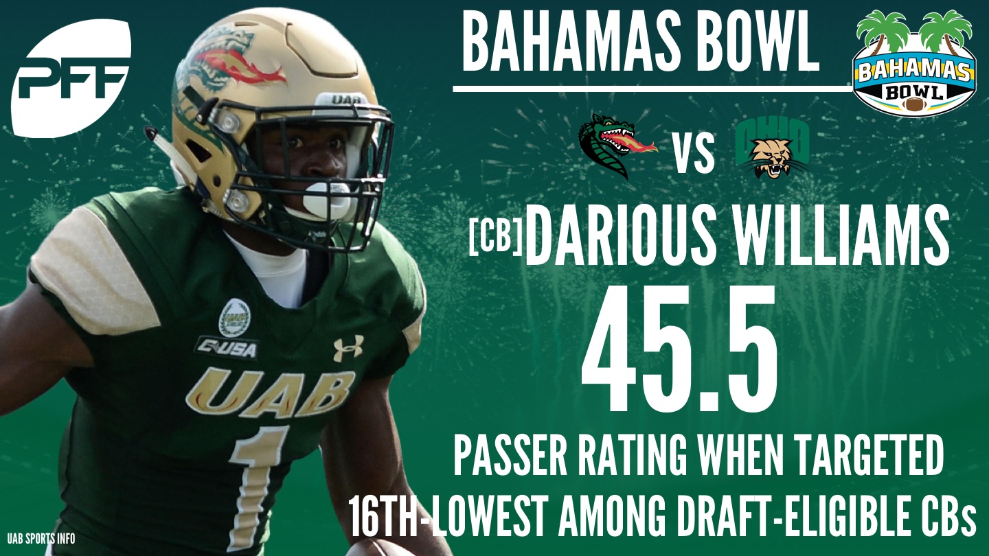 UAB CB Darious Williams