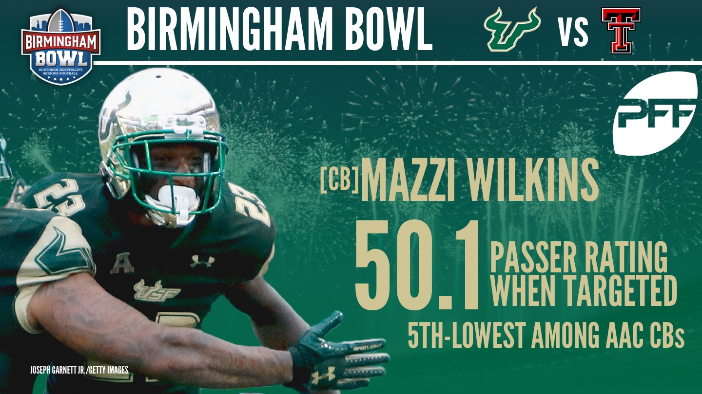 USF CB Mazzi Wilkins