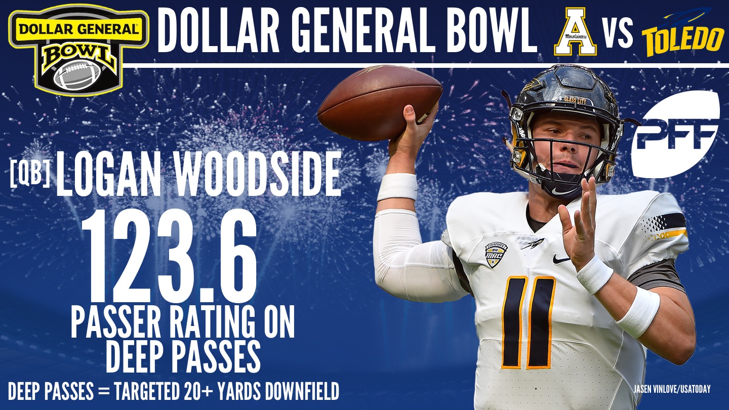 Toledo QB Logan Woodside