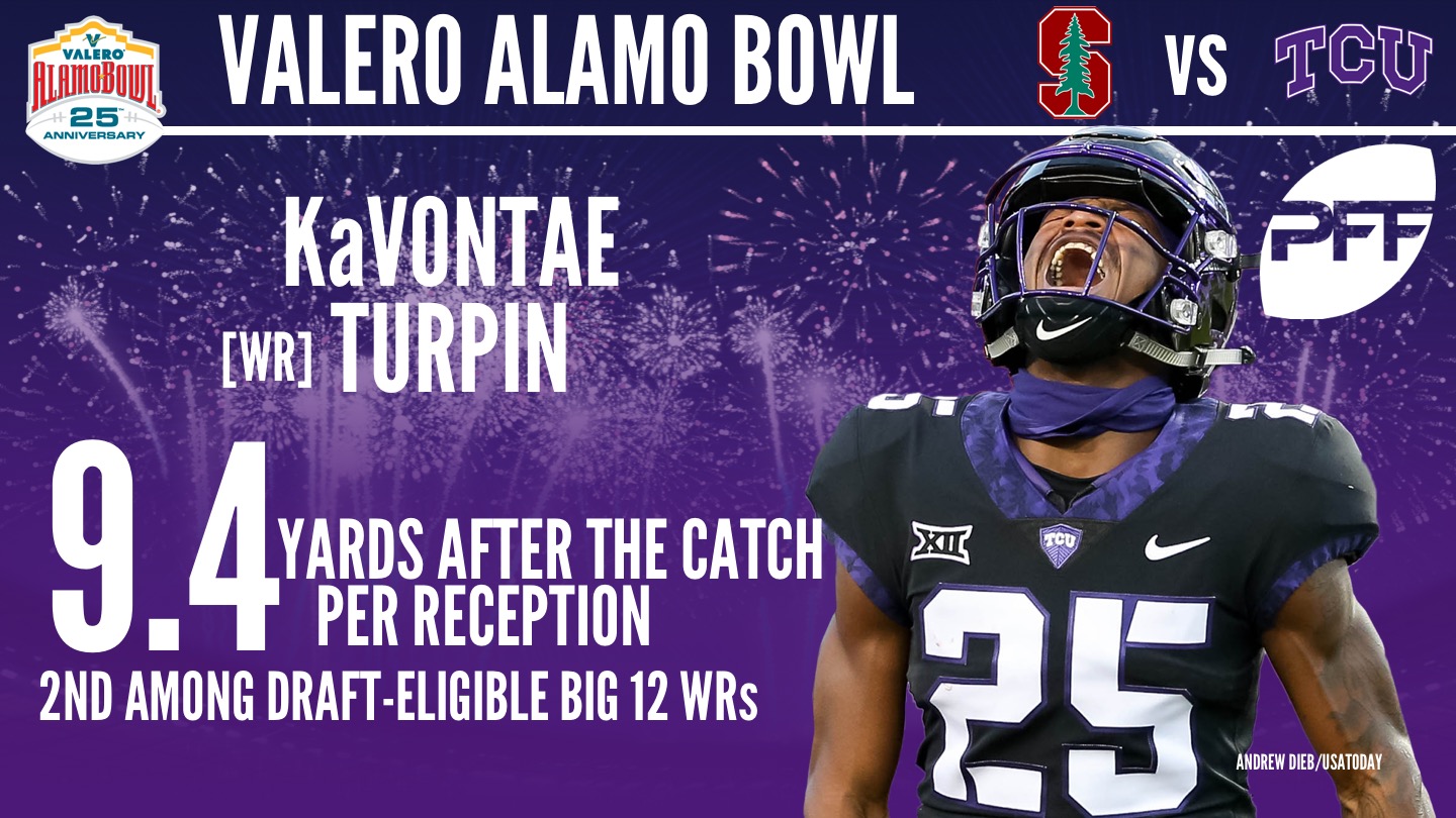 2017 Valero Alamo Bowl - KaVontae Turpin