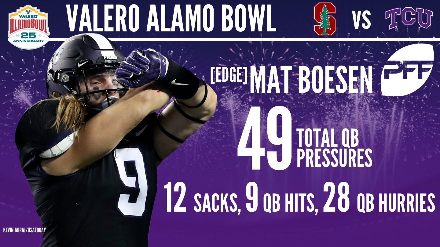 2017 Valero Alamo Bowl - Mat Boesen