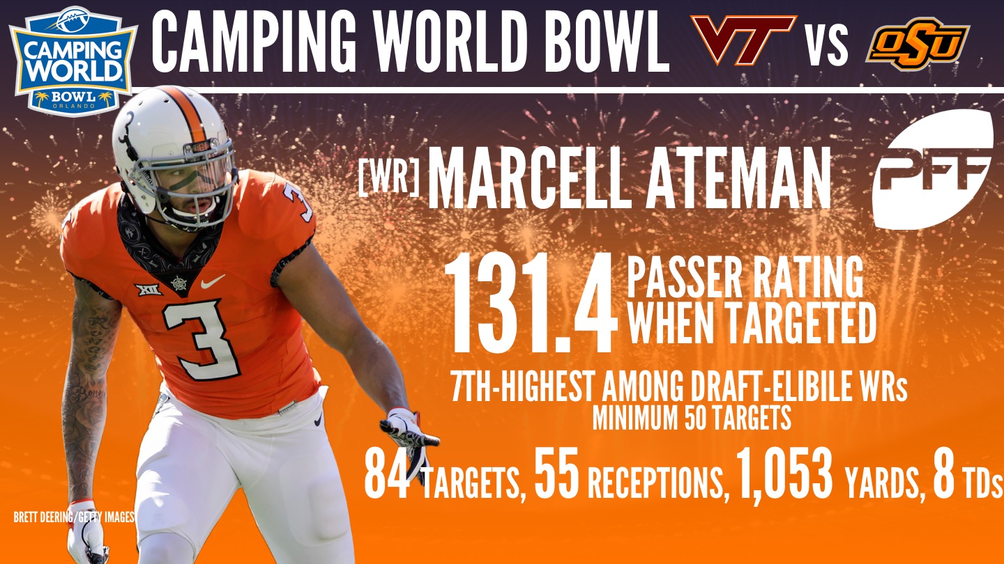 2017 Camping World Bowl - Marcell Ateman