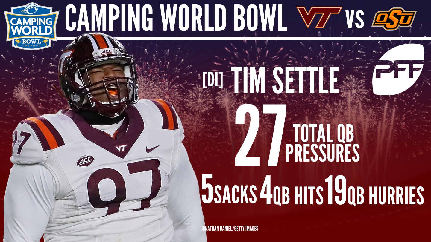 2017 Camping World Bowl - Tim Settle