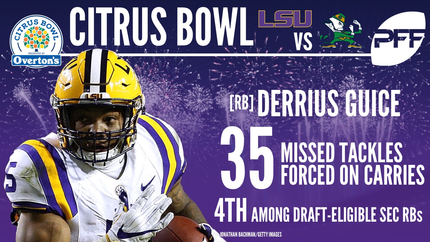 LSU RB Derrius Guice