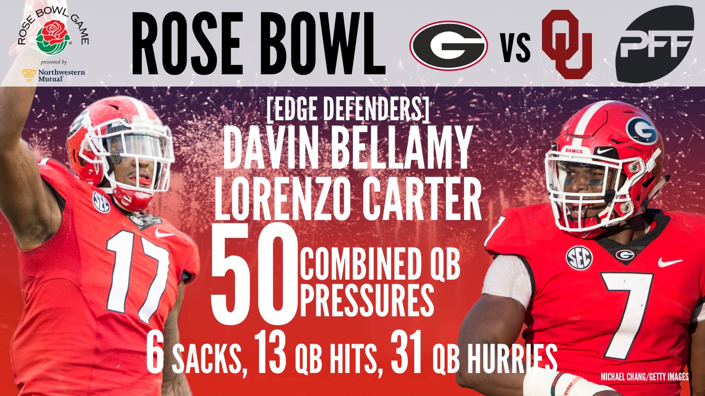 Rose Bowl, Georgia, Oklahoma, Davin Bellamy, Lorenzo Carter