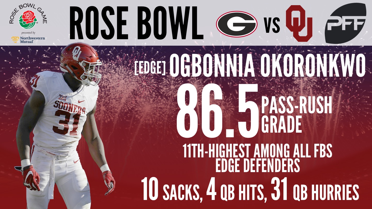 Rose Bowl, Georgia, Oklahoma, Ogbonnia Okoronkwo