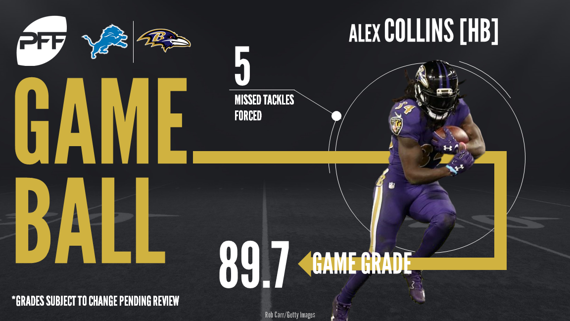 Baltimore Ravens RB Alex Collins