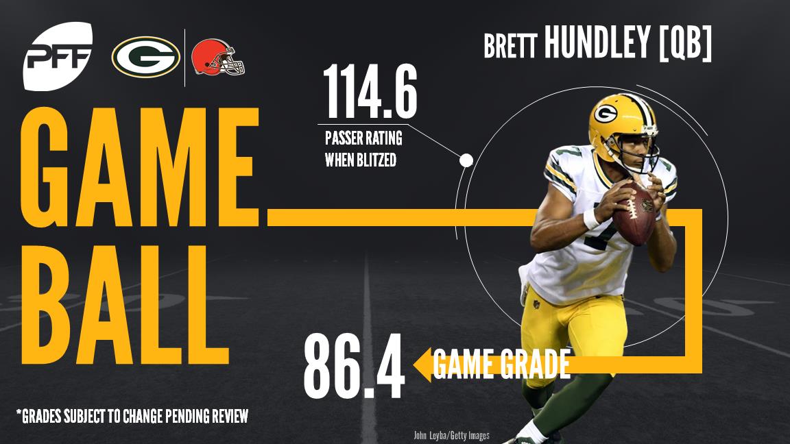 Brett Hundley, quarterback, Green Bay Packers