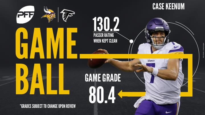 Vikings safety Andrew Sendejo has highest PFF grade in Week 17 win