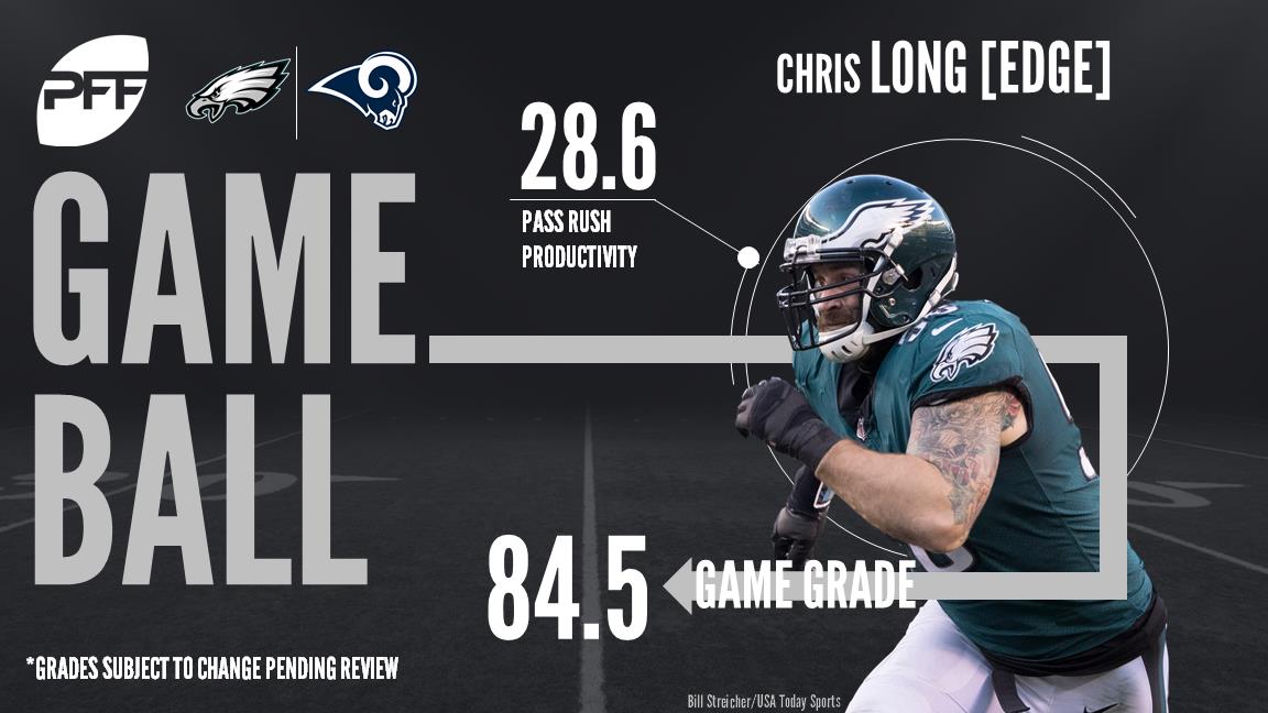 Chris Long, edge defender, Philadelphia Eagles