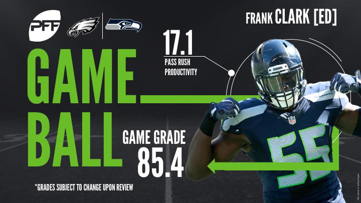 Frank Clark, edge defender, Seattle Seahawks