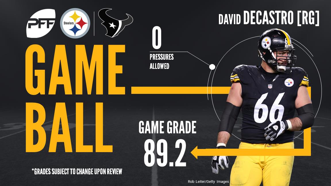 steelers pff grades