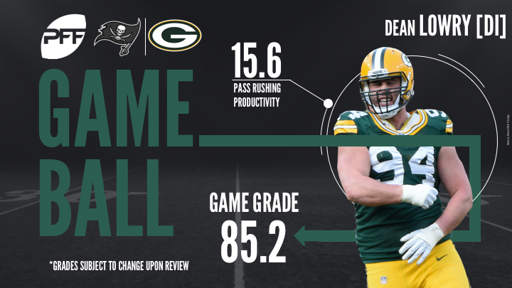 Green Bay Packers DI Dean Lowry