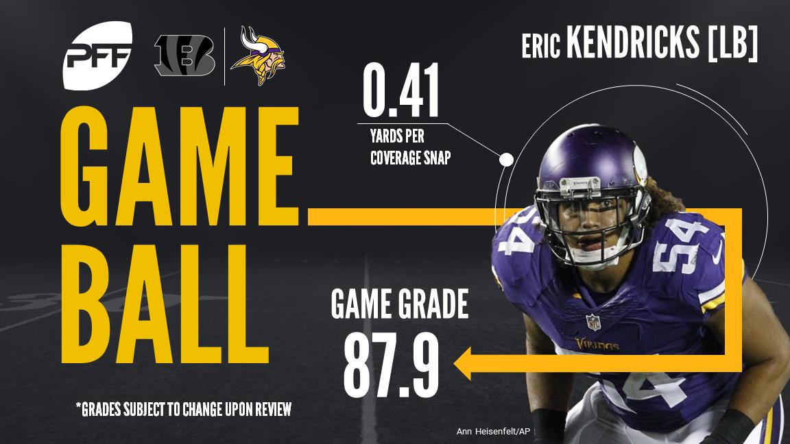 Eric Kendricks, linebacker, Minnesota Vikings