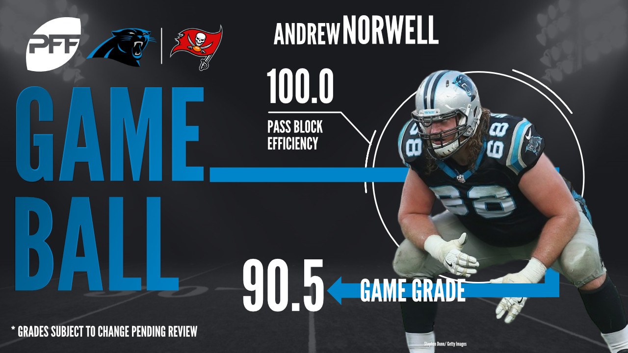 Carolina Panthers OG Andrew Norwell