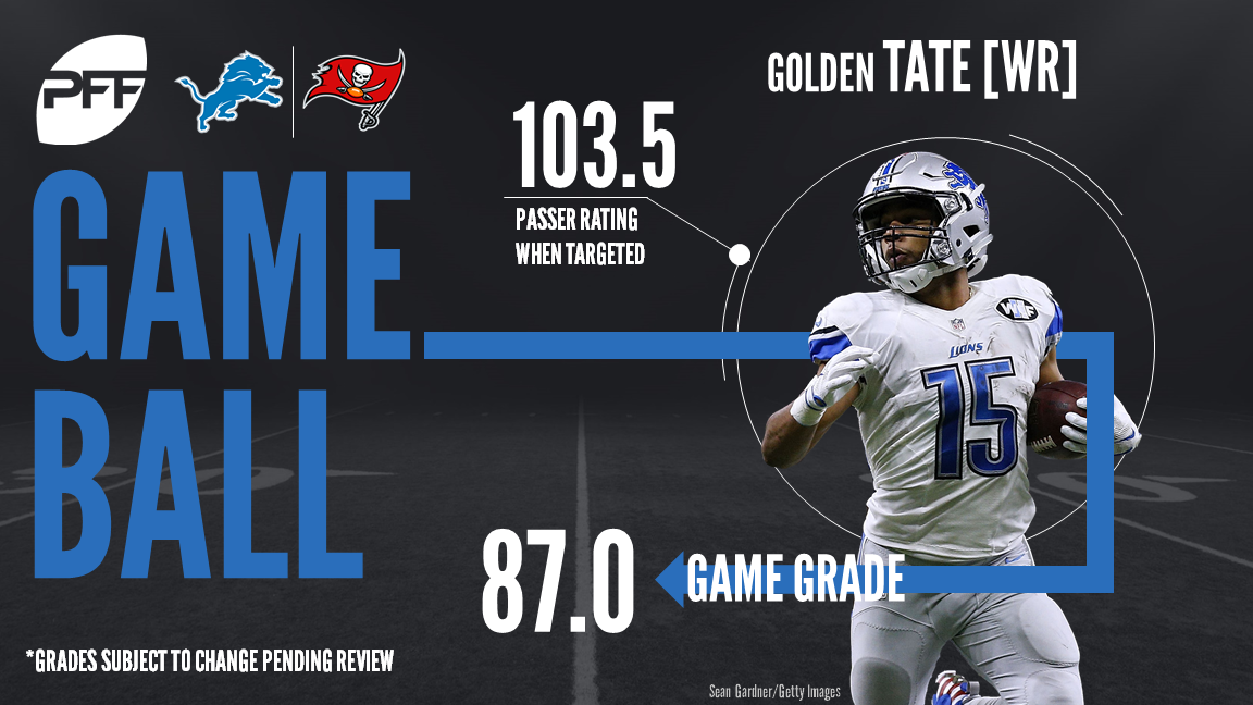 Detroit Lions WR Golden Tate