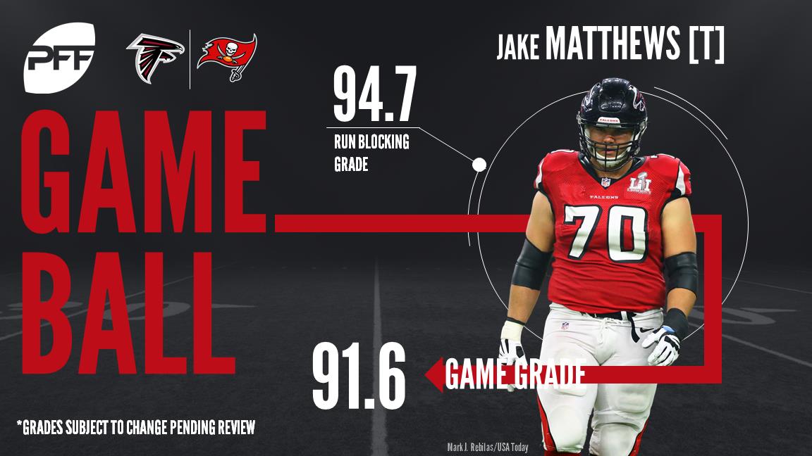 Jake Matthews, tackle, Atlanta Falcons