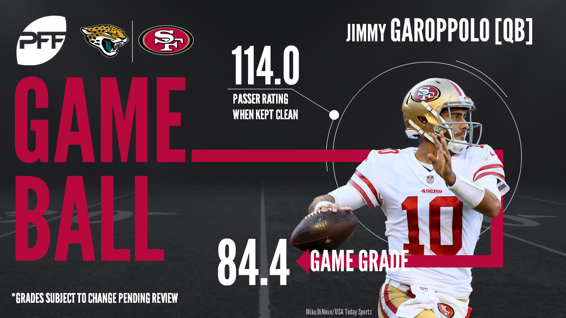 San Francisco 49ers QB Jimmy Garoppolo