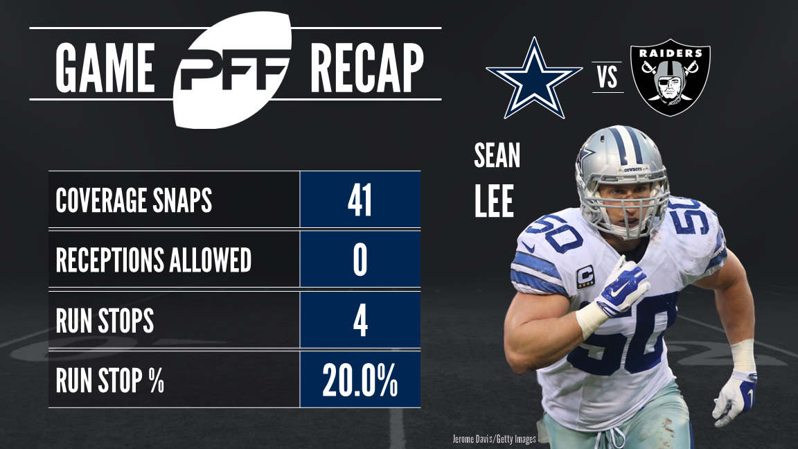 Dallas Cowboys LB Sean Lee