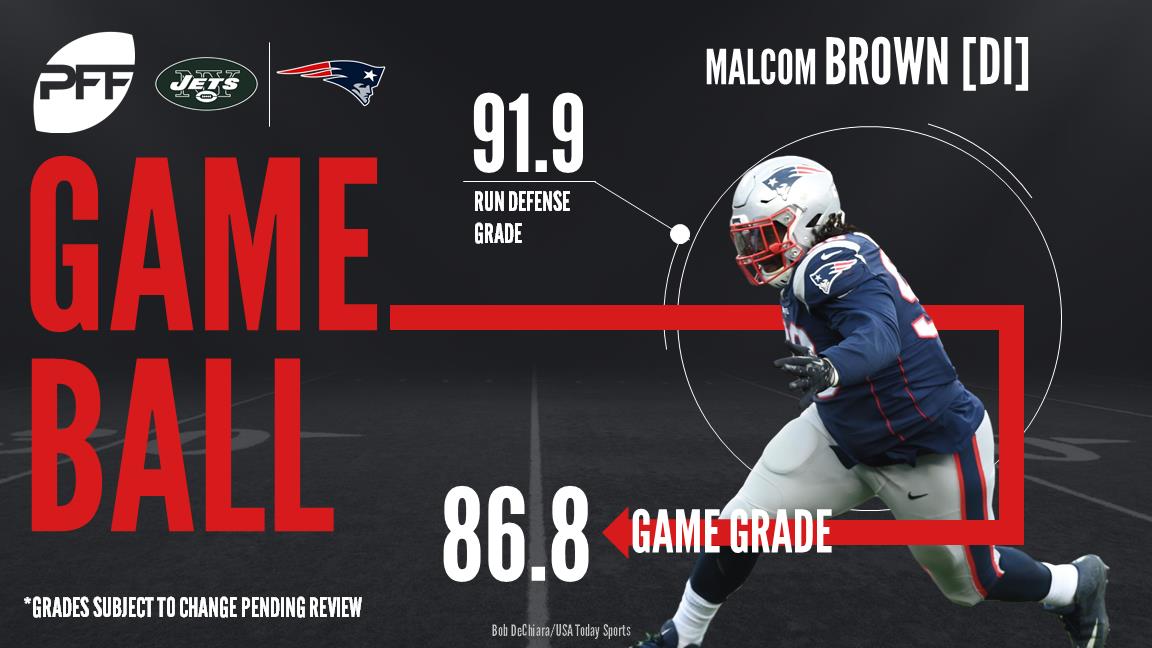 DI Malcom Brown New England Patriots