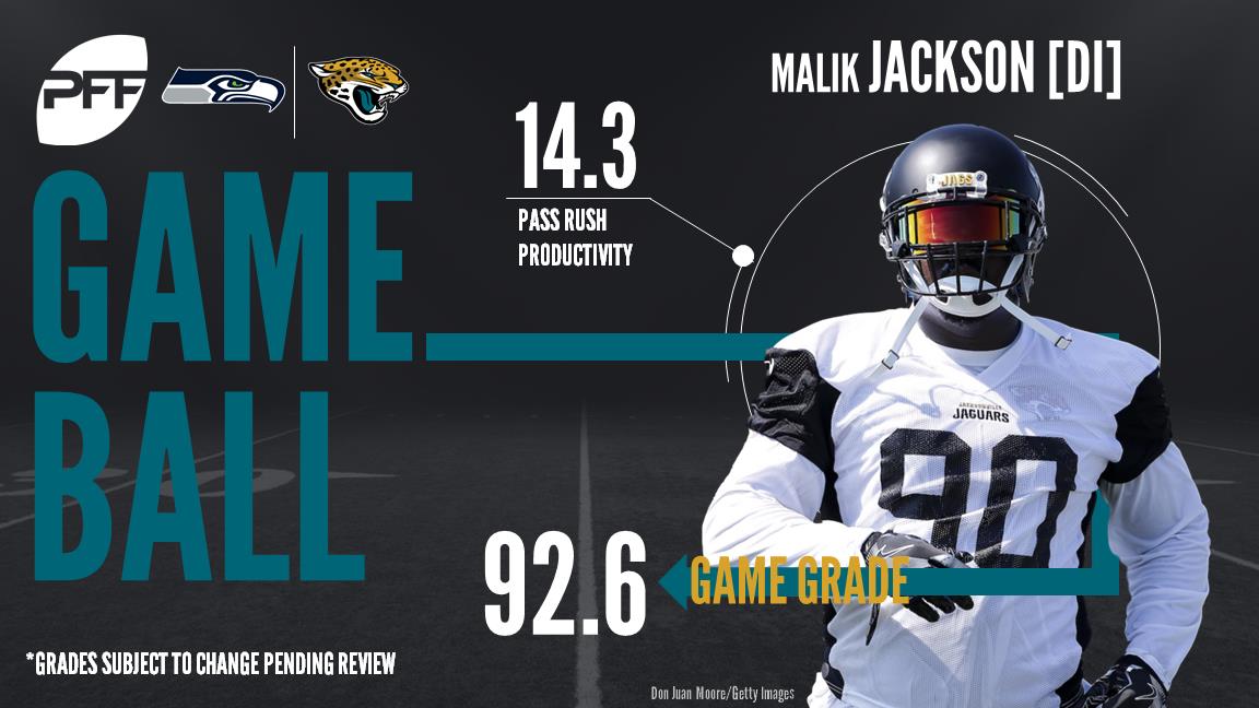 Malik Jackson, interior defender, Jacksonville Jaguars