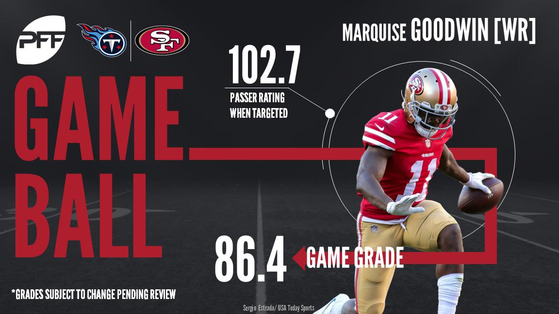 Marquise Goodwin, wide receiver, San Francisco 49ers