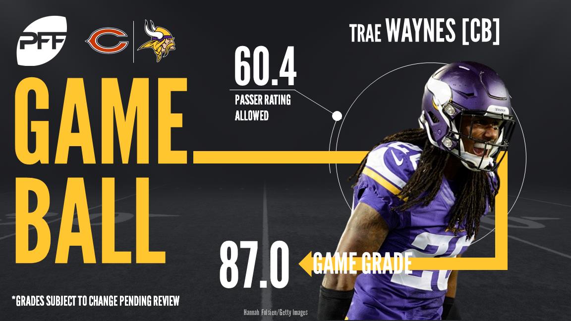 NFL Week 10 PFF ReFocused: Minnesota Vikings 19, Chicago Bears 13, NFL  News, Rankings and Statistics