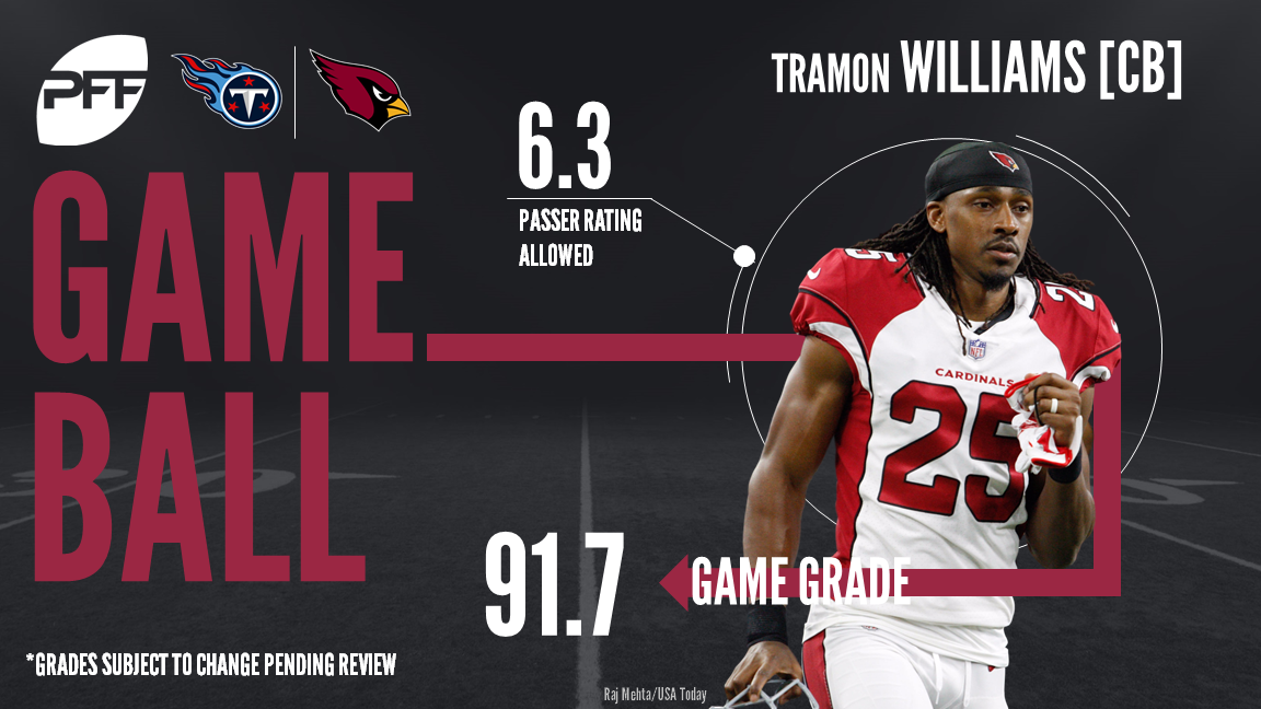 Arizona Cardinals, Tennessee Titans, Tramon Williams