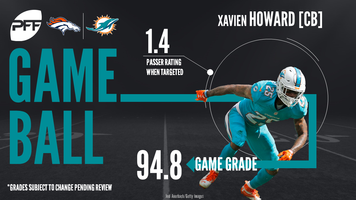 Miami Dolphins CB Xavien Howard