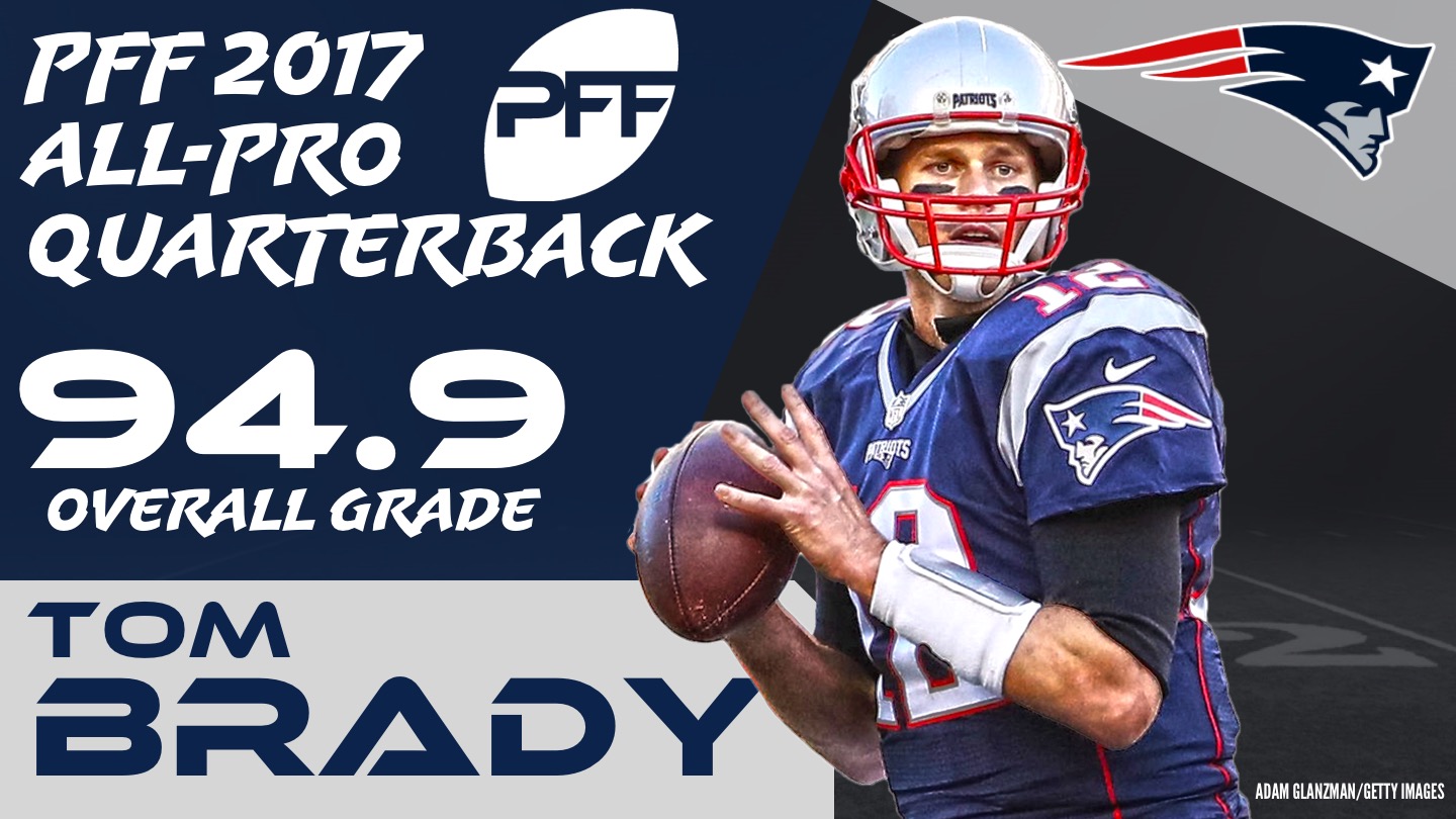 Tom Brady's six Super Bowl performances, ranked by PFF grade, NFL News,  Rankings and Statistics