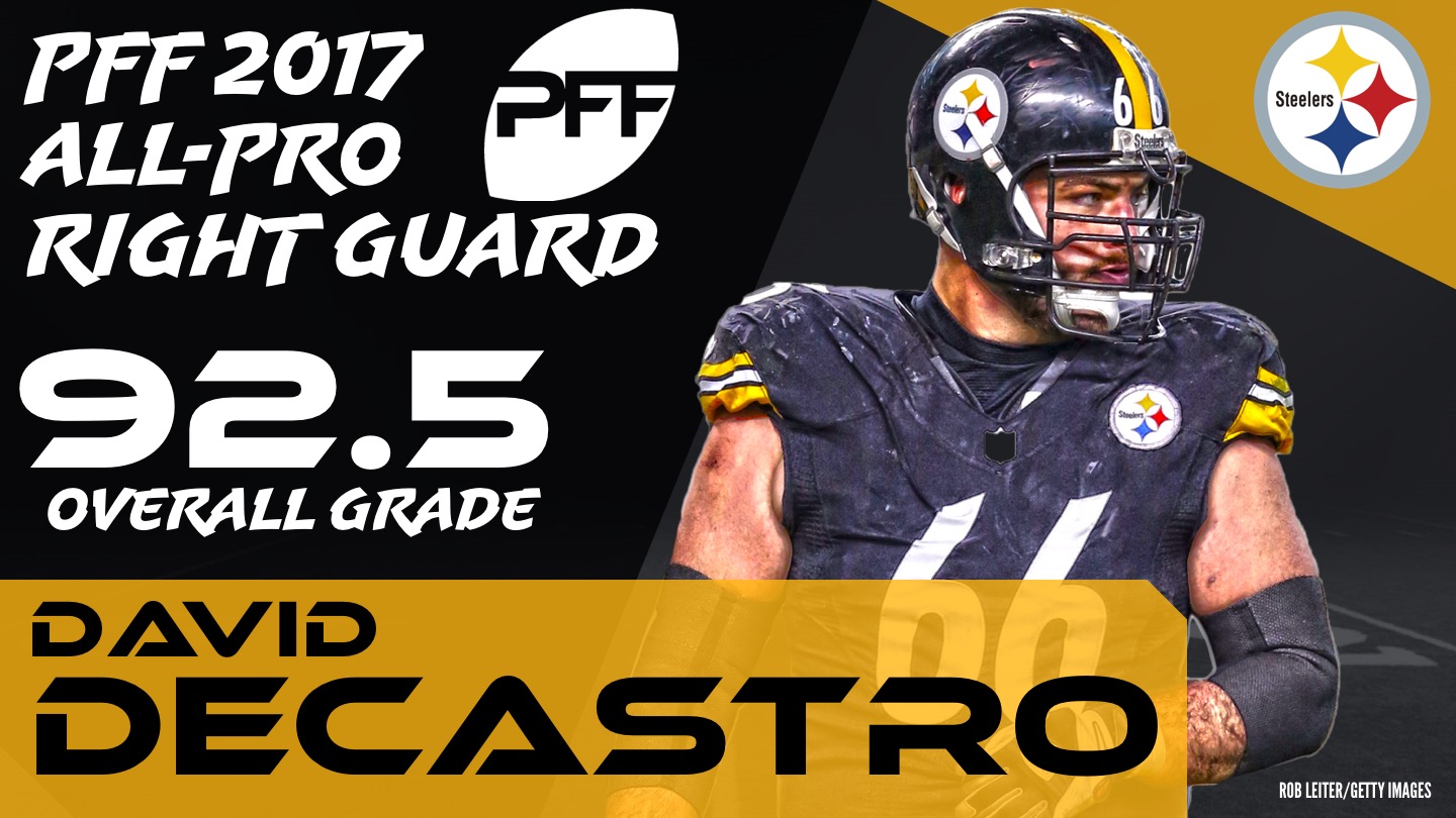 2017 PFF All-American Team, NFL Draft