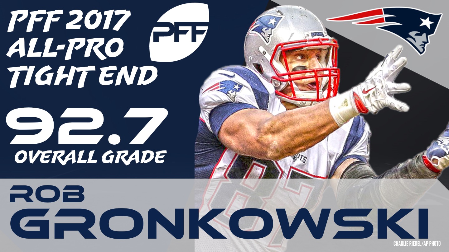 2017 NFL All-Pro - TE Rob Gronkowski