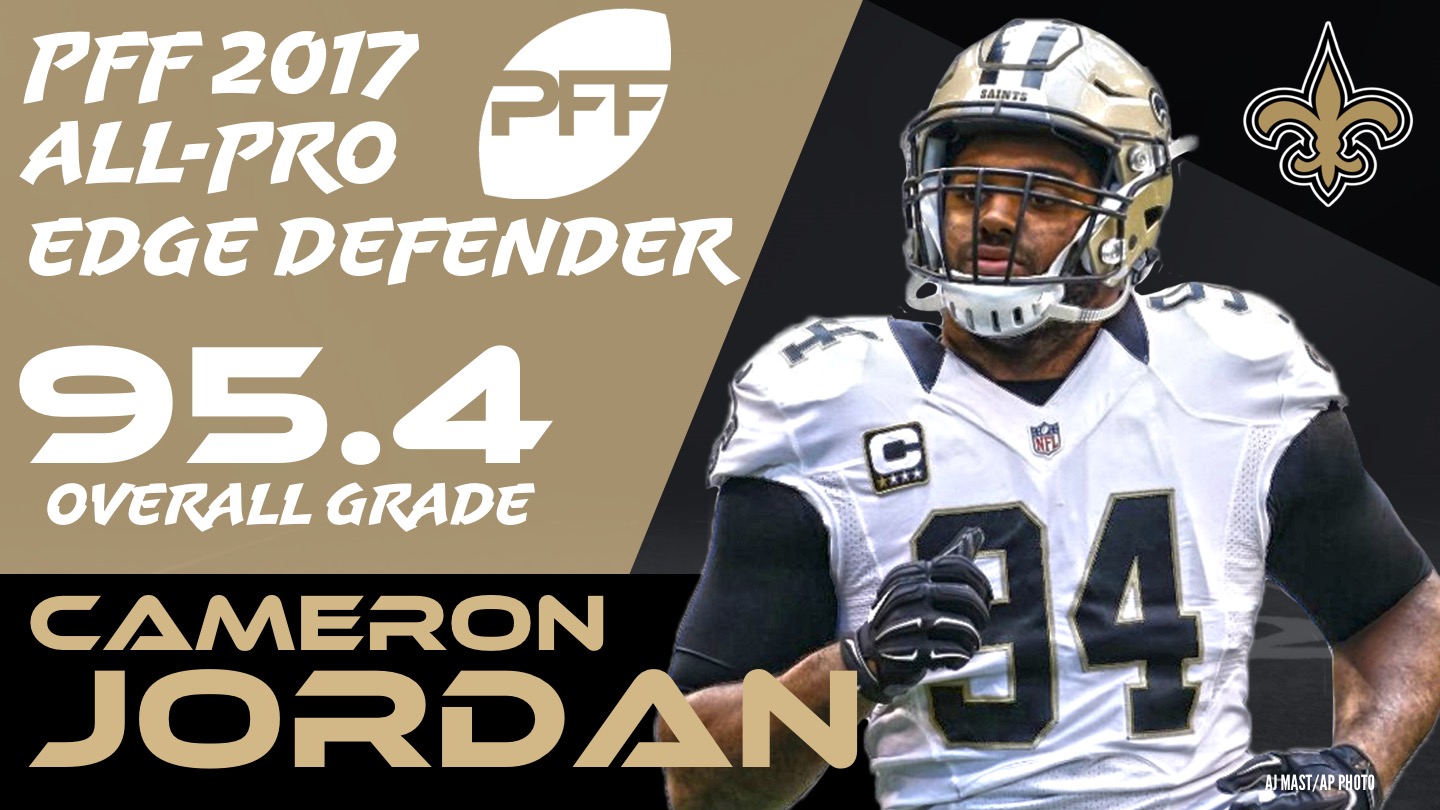 2017 NFL All-Pro - Edge Cameron Jordan