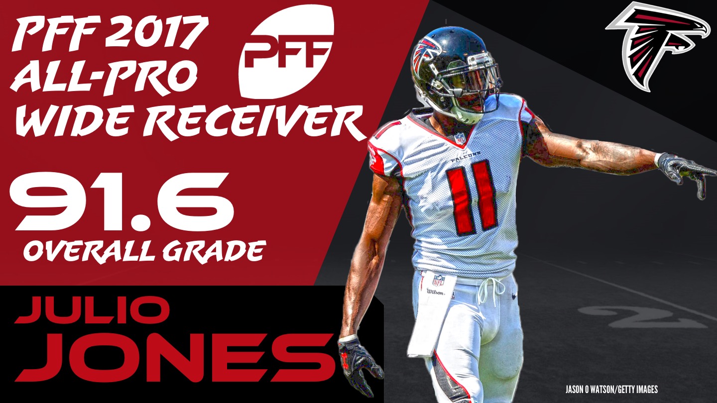 Top 10 defensive players to improve their PFF grade in 2017