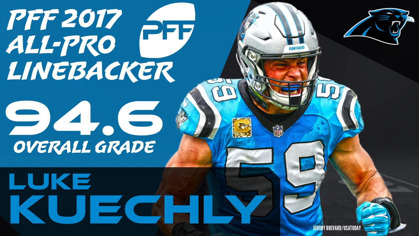 2017 mid-season PFF NFL All-Rookie Team, NFL News, Rankings and Statistics